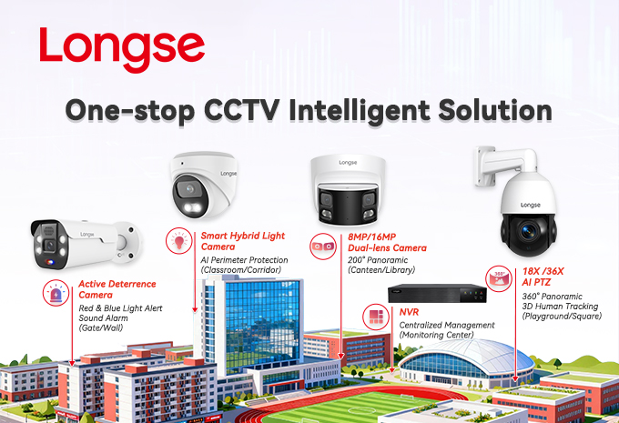 Longse: Smart IoT Surveillance – Safer, Connected. Real-Time + AI